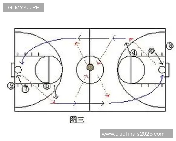 广州篮球队快攻战术解析与深度剖析助力球队夺冠之路